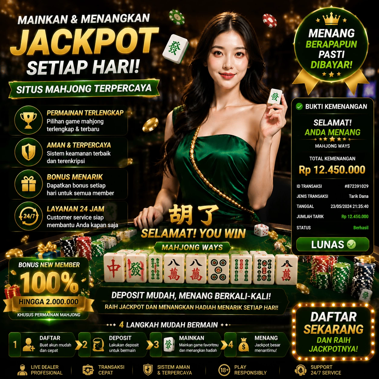 Ulasan Fitur Terbaik yang Ditawarkan king403